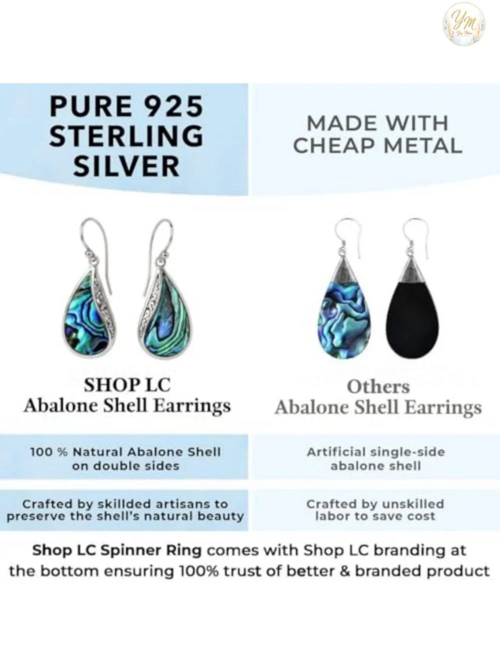 925 Sterling Silver Abalone Shell Dangle Earrings Women Boho Coastal Fishhook